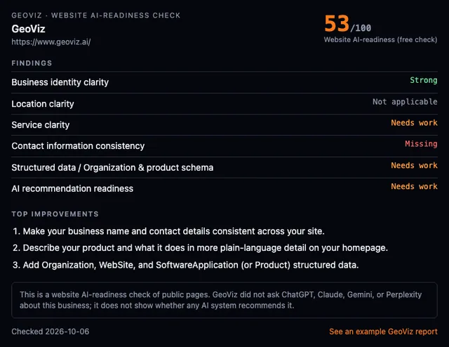 GeoViz screenshot