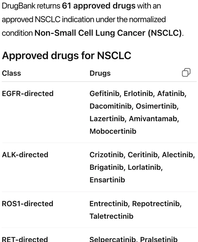 DrugBank screenshot