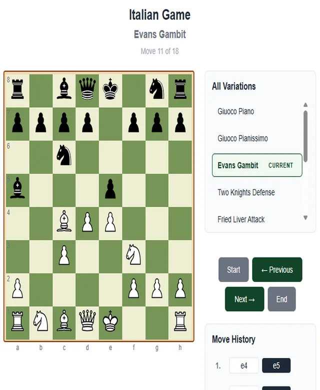 Chessvia Openings screenshot