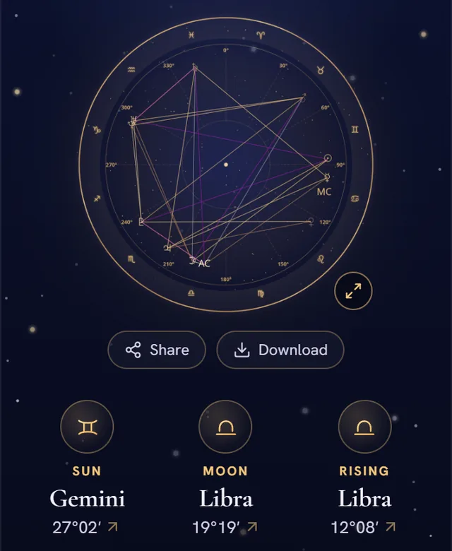 The Astro Scope Horoscope screenshot