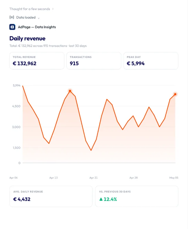 AdPage screenshot