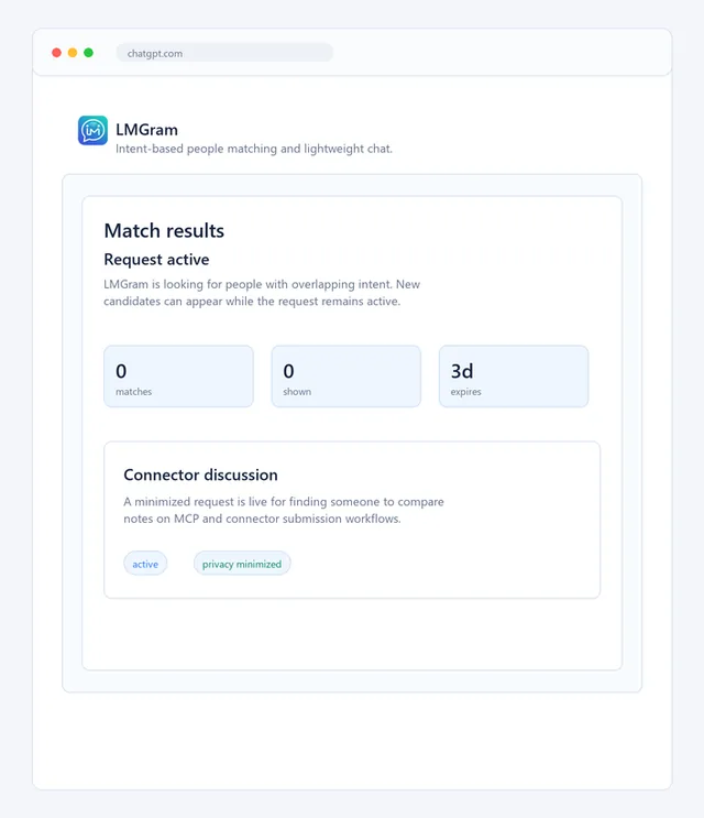 LMGram screenshot