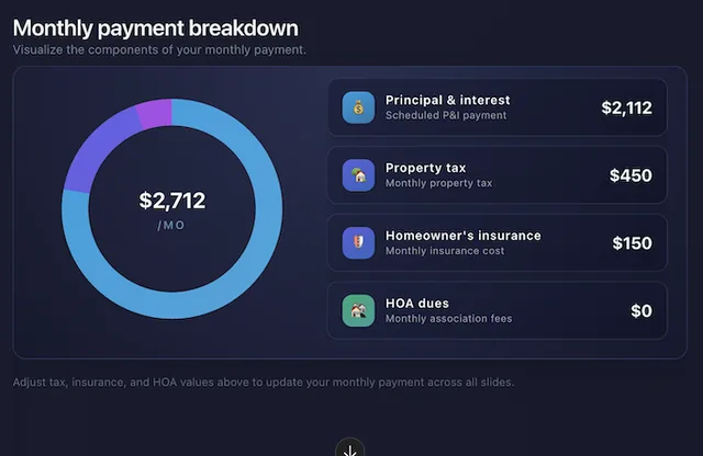 Mortgage IQ screenshot