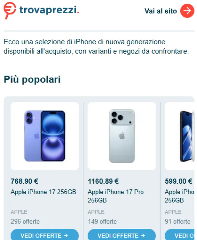 Trovaprezzi.it screenshot
