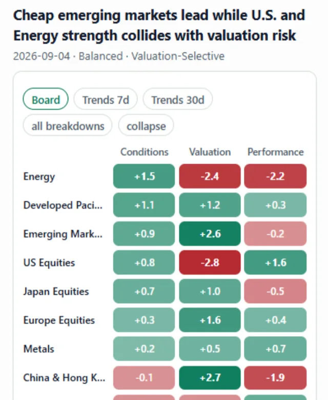CXProWealth screenshot