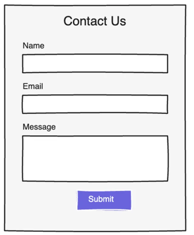 Canvs.io whiteboard screenshot