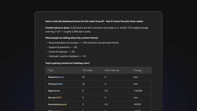 social.plus Agentry screenshot