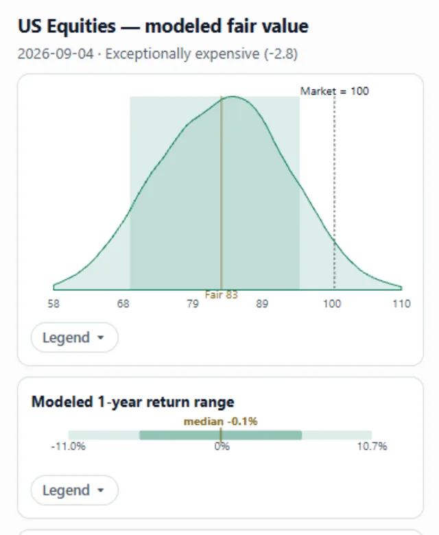 CXProWealth screenshot