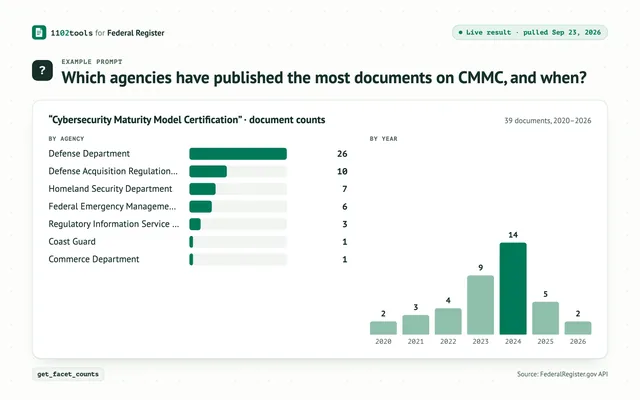 1102tools for Federal Register screenshot