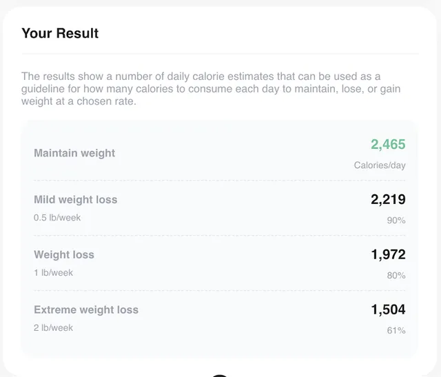 WeightWise screenshot