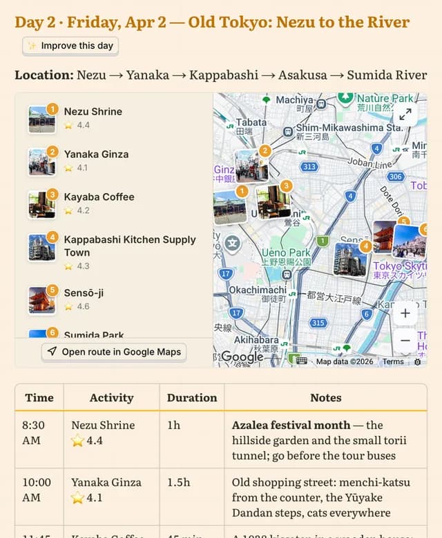 FLIGHTS Trip & Travel Routes screenshot