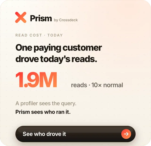 Prism by Crossdeck screenshot