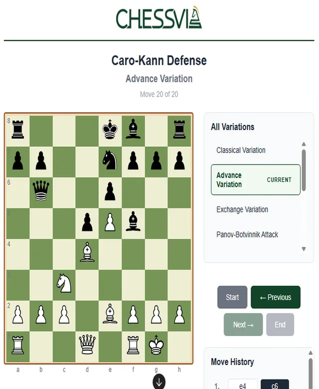 Chessvia Openings screenshot