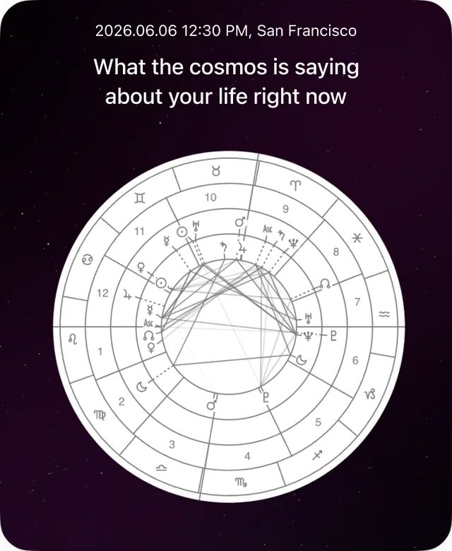 Astrologic screenshot