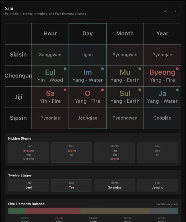 TriAstra Astrology & Saju screenshot