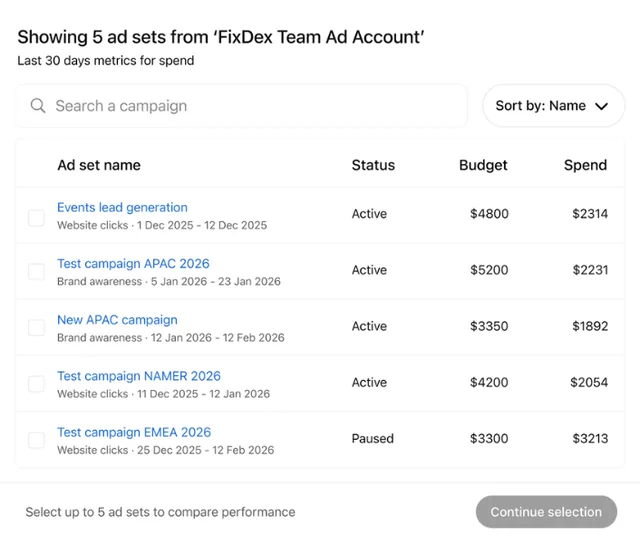 LinkedIn Ads screenshot