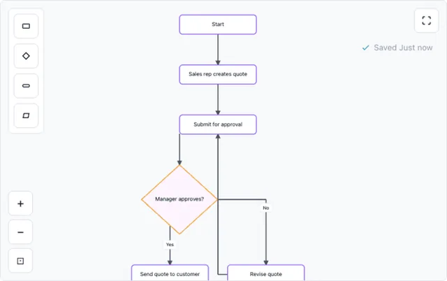 Make A Viz screenshot