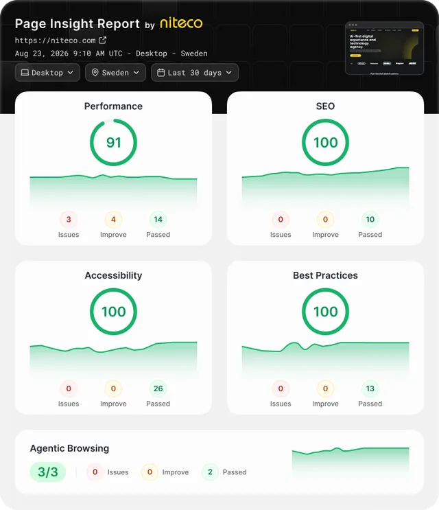 Web Performance Insights screenshot
