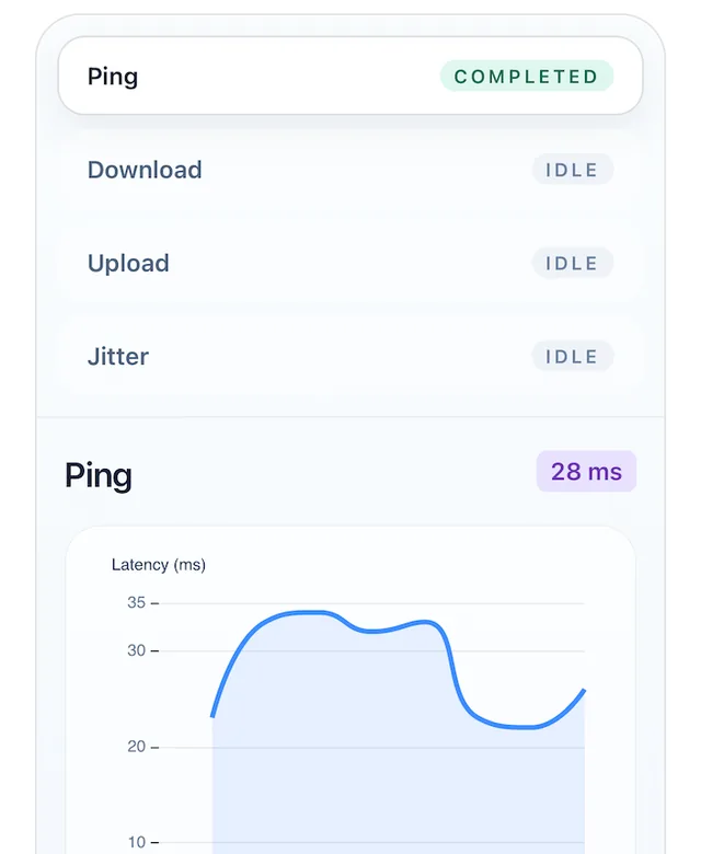 0-100 WiFi Internet Speed Test screenshot