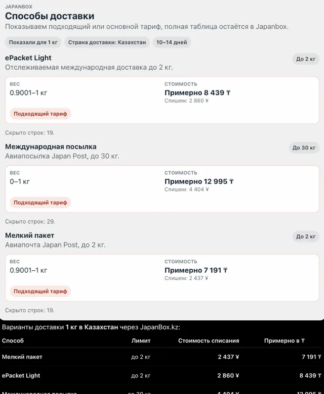 JapanBox.kz screenshot
