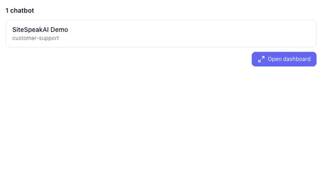 SiteSpeak screenshot