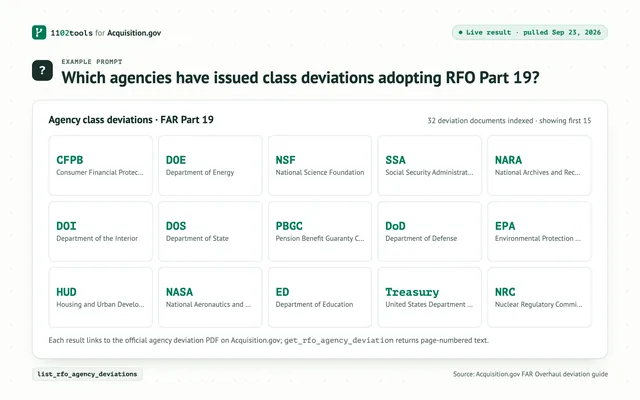 1102tools for Acquisition.gov screenshot