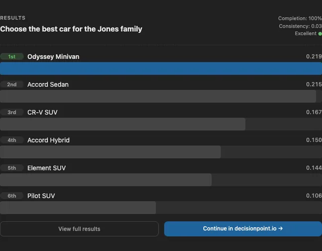 decisionpoint.io screenshot