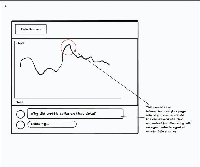 tldraw screenshot