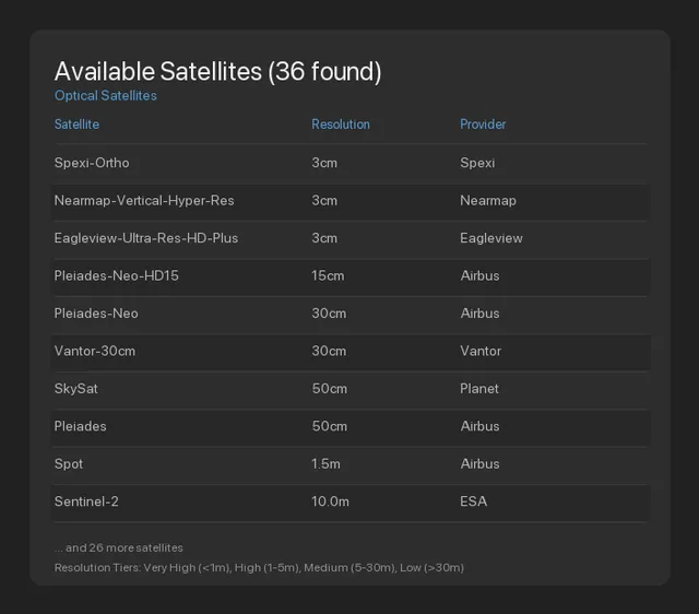 SkyWatch screenshot
