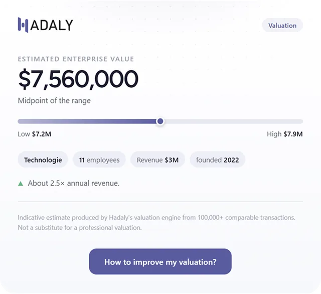 Hadaly screenshot