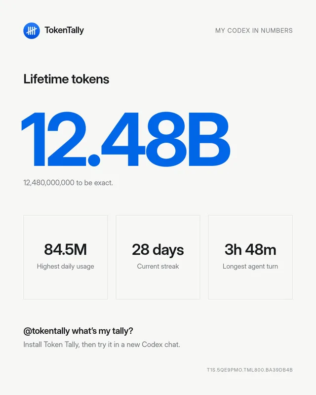 Token Tally screenshot