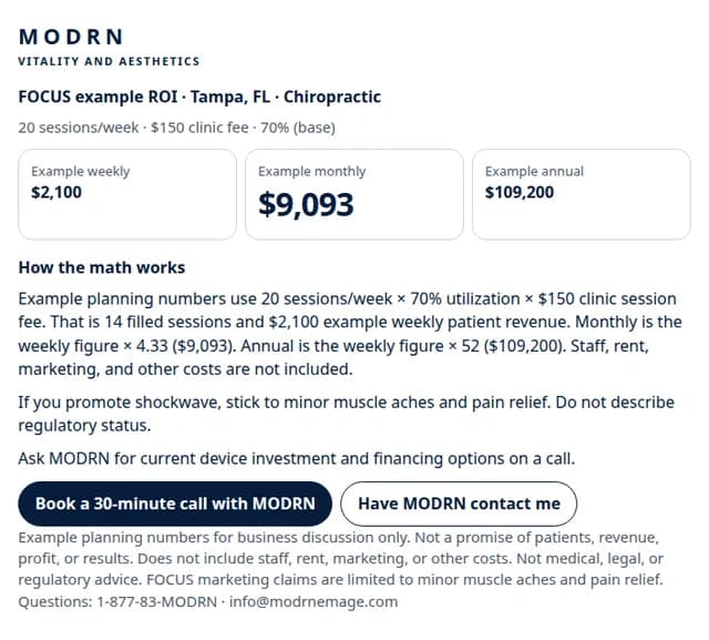 MODRN FOCUS ROI Calculator screenshot