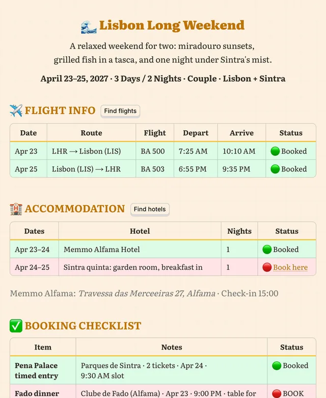 FLIGHTS Trip & Travel Routes screenshot