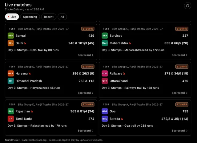 TrulyCricket screenshot