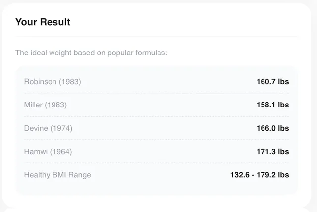 WeightWise screenshot