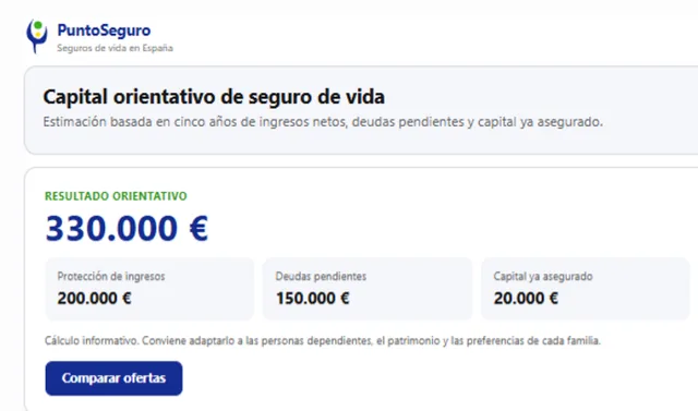 PuntoSeguro screenshot