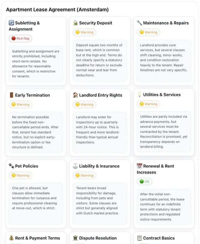 Safe2Sign: Contract Risk Check screenshot