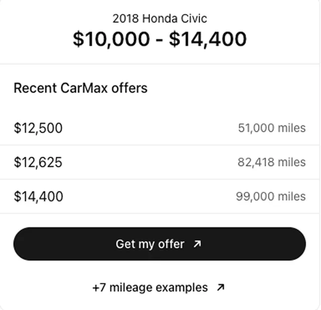CarMax screenshot