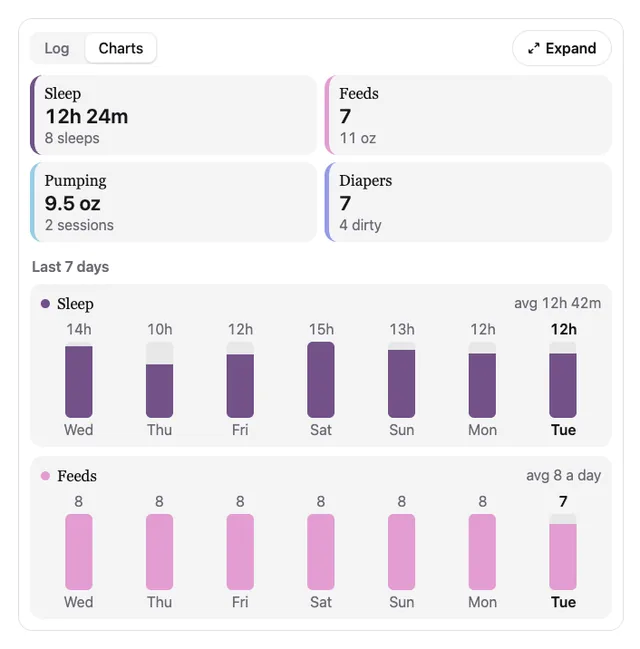 BabyJot screenshot
