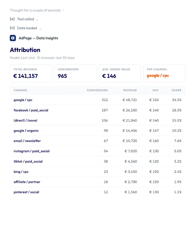 AdPage screenshot