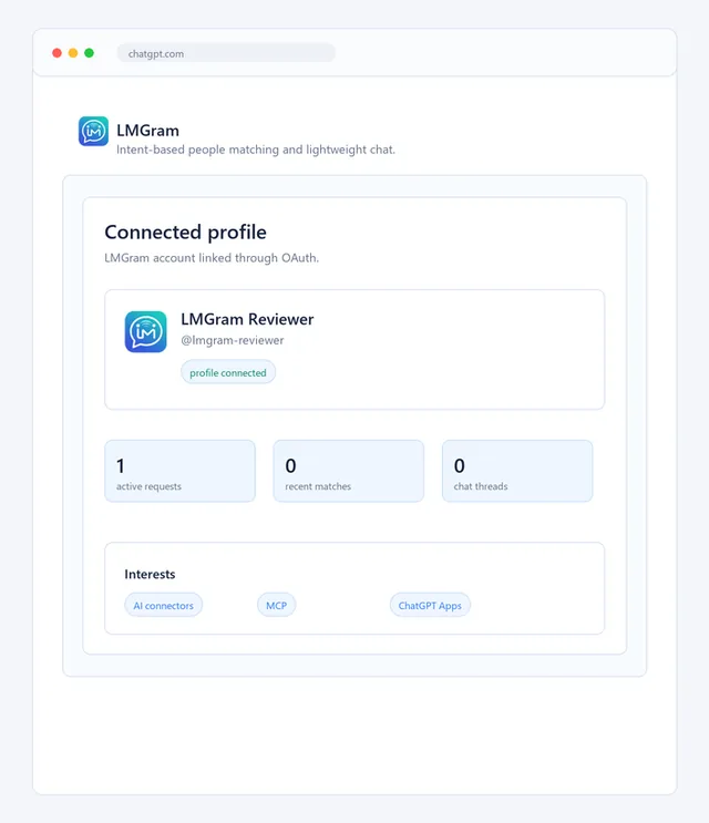 LMGram screenshot