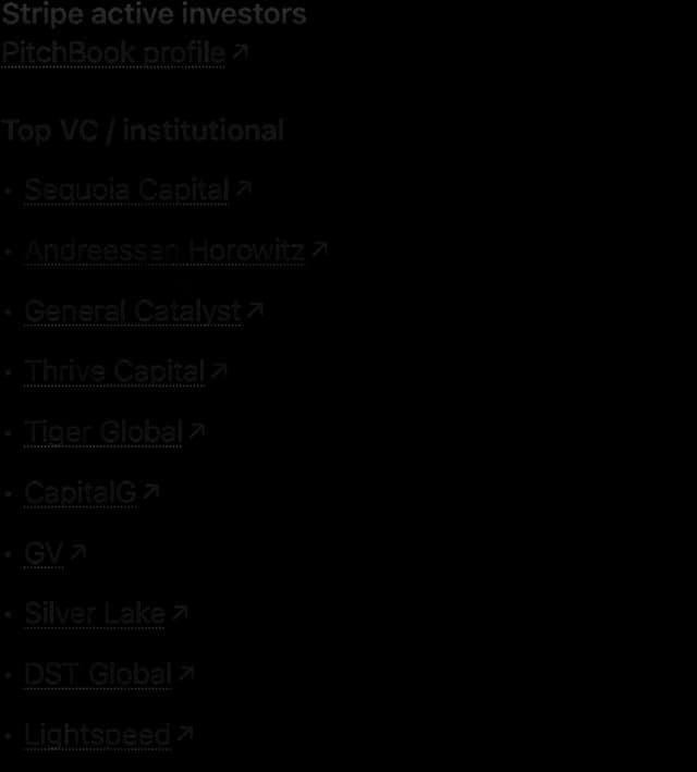 PitchBook screenshot