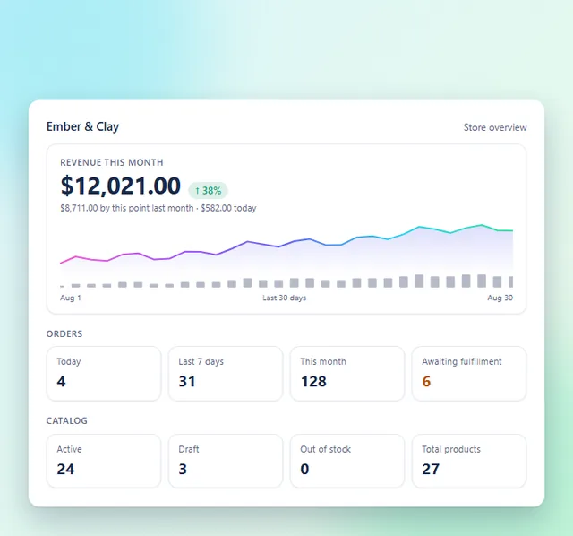 Brainerce screenshot