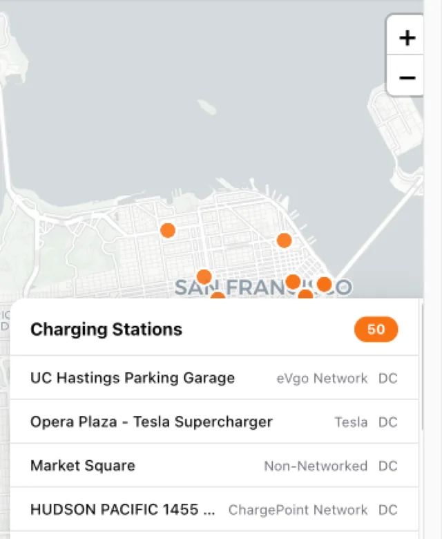 Charge Atlas screenshot