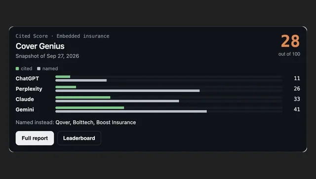Get AI Cited screenshot
