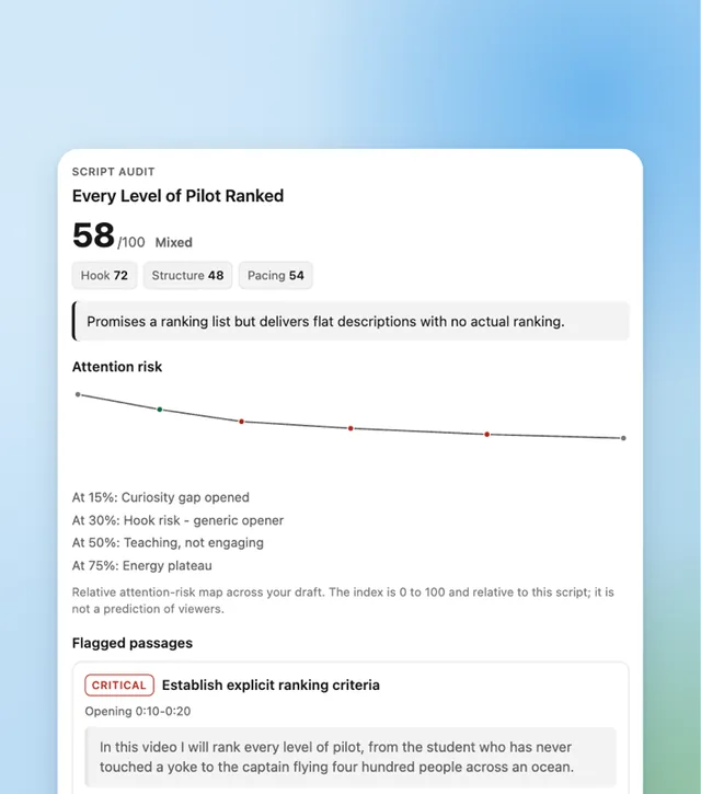 Prepublish screenshot