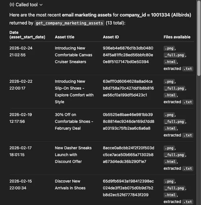 Particl Market Research screenshot