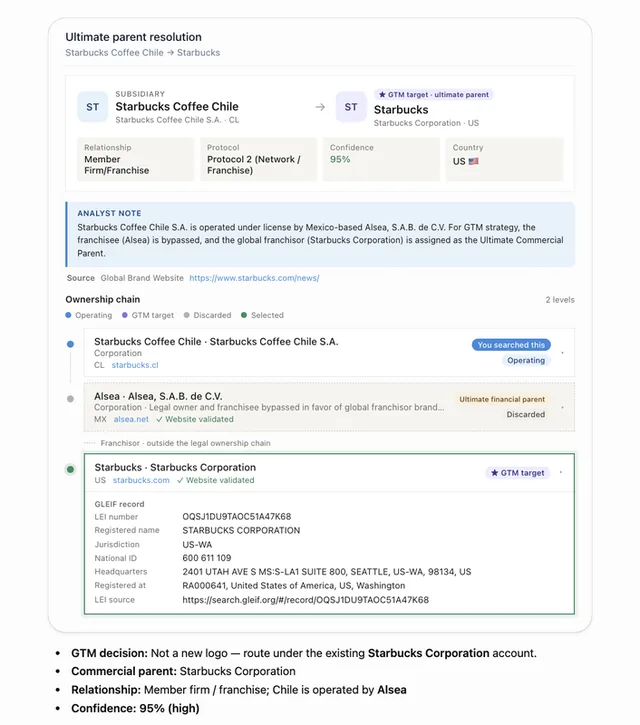 Delpha screenshot