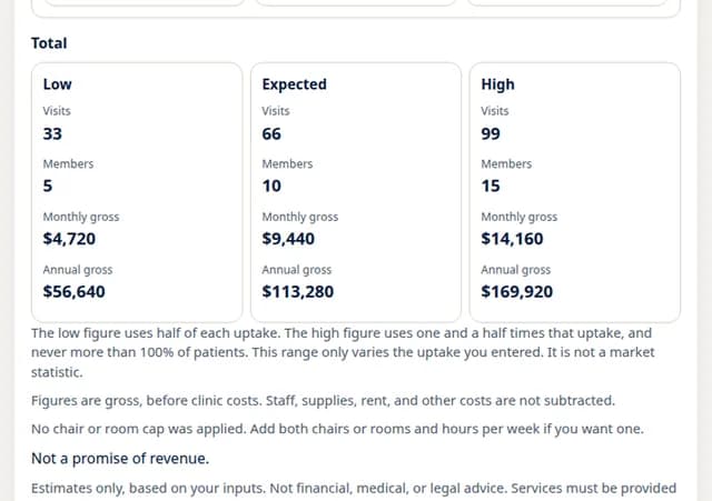 MODRN Wellness Menu Planner screenshot