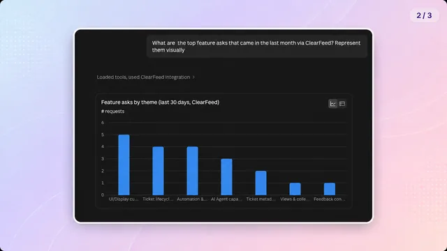 ClearFeed screenshot